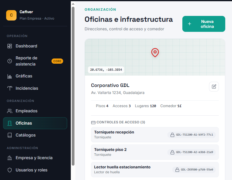 Panel de Oficinas e infraestructura: sedes, mapa, controles de acceso (torniquetes y lector de huella) y bitácora
