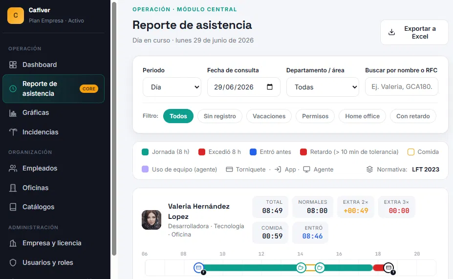 Reporte de asistencia, vista Día con línea de tiempo, comida, horas extra y capa del agente de computadora