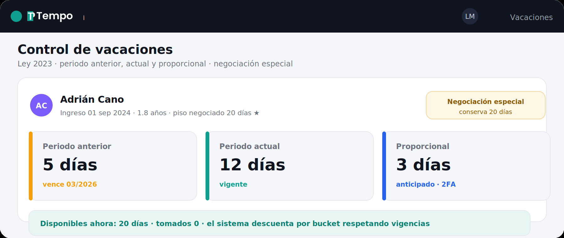 Vacaciones conforme a la reforma 2023: bolsas, vigencias y negociación